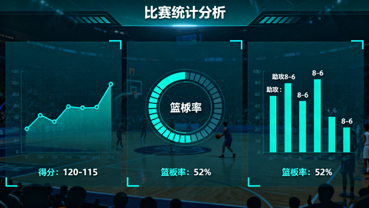 体育数据分析界面，展示比赛统计图表与数据指标