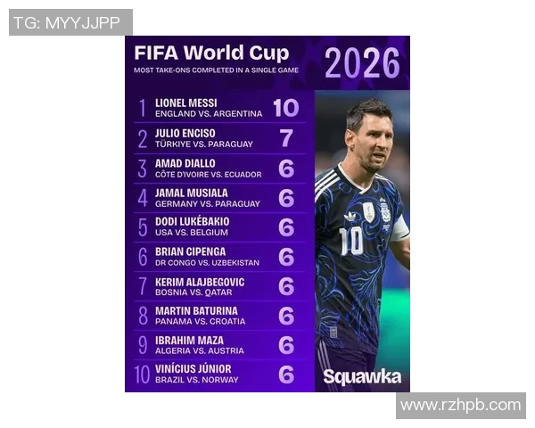 2023年全球足球明星排行榜揭晓谁将成为足坛新一代传奇球员