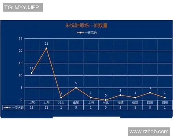 上海排球队在世界杯预选赛中的心理素质分析与表现评估