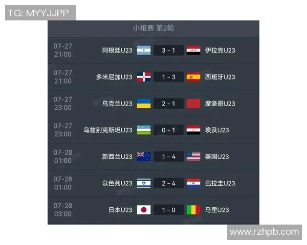 北美洲足球明星实力排行榜揭晓谁将称霸绿茵场